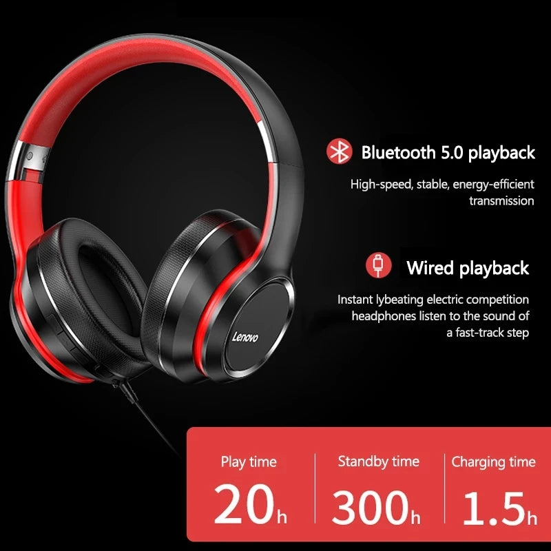 HD200 Wireless Bluetooth Headphones – Over-Ear Foldable Headset with HiFi Stereo, Noise Cancellation, Mic, Wired/Wireless, Bluetooth 5.0 for Gaming, PC, Travel, Mobile