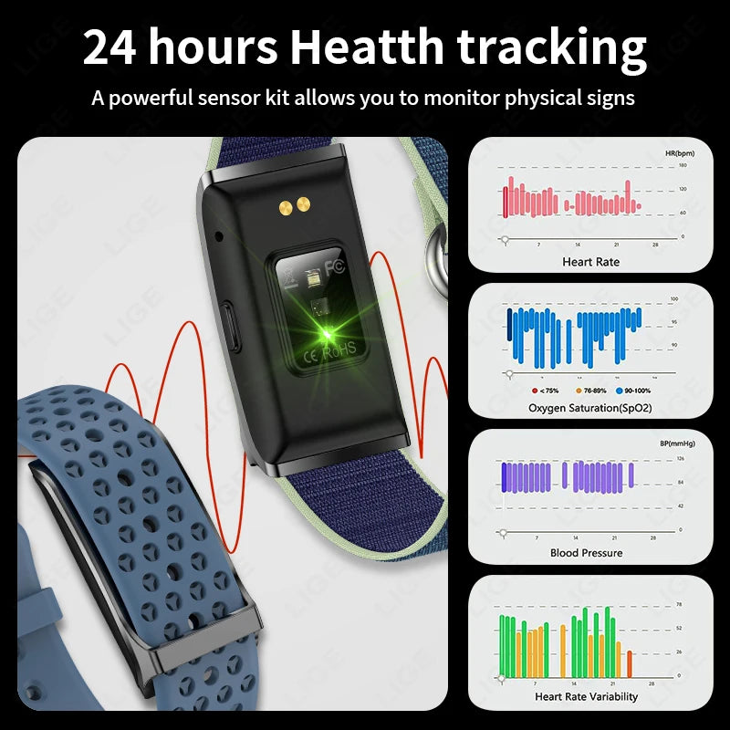 Fitness Tracker Band with GPS – Smart Health & Activity Bracelet, 24/7 Activity & Sleep Tracking, Heart Rate Monitor, Waterproof Sports, 20+ Days Battery Life